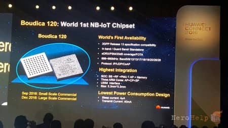 Huawei � ���������� ������: �����, ��� �����