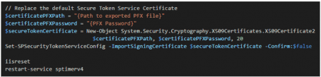 PowerShell ��� Office 365 � ���������� ������
