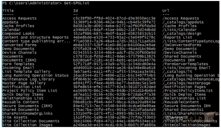 ������� PowerShell � ������� Patterns and Practices ��� Office 365