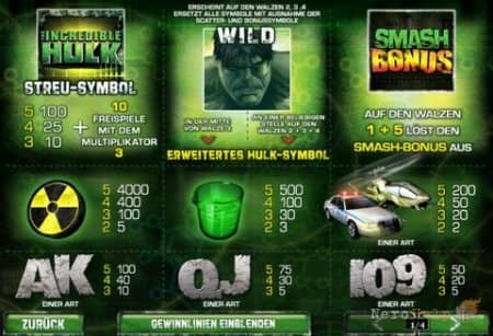 ����� Incredible Hulk | Play Fortuna