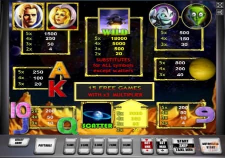 Golden Planet � ��������� ���������