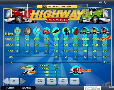 Highway Kings - 18 ����� �����