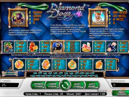 Diamond Dogs � ����� �������