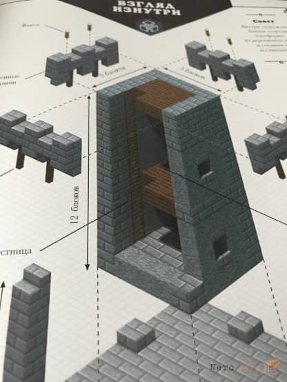 Книги по Minecraft: виртуальные кубики в реальных параллелепипедах Книги по Minecraft: виртуальные кубики в реальных параллелепипедах