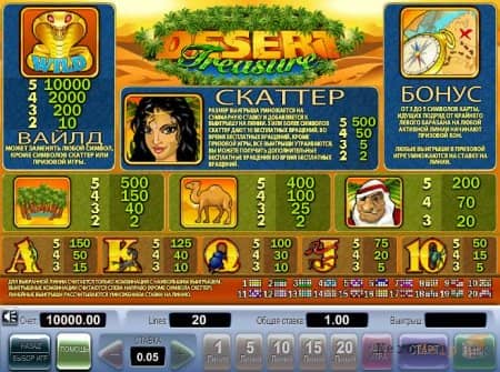 Desert Treasure - ��� �������� �����?