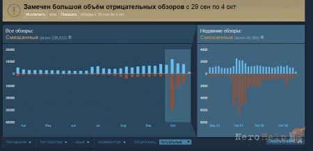 PlayerUnknown�s Battlegrounds - ������������� Mail.Ru ����������, ��� �� ����� �������� ������������� �������