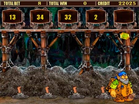 Gnome - ������� � ������������� ����������