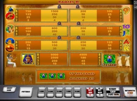 Ramses II � ��������� �������� ������