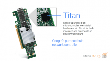 IT: ��������� Mobile-First Security