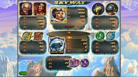 Sky Way � ��� �� � ����!