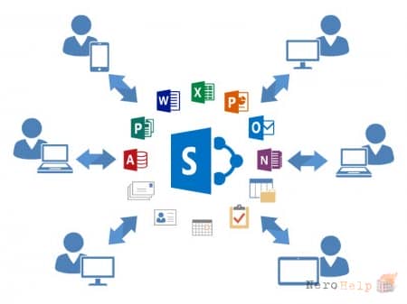 �������� ������� �������������� SharePoint. �����������