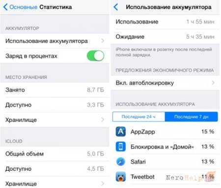 ��� ������ �/� iPhone: 10 �������