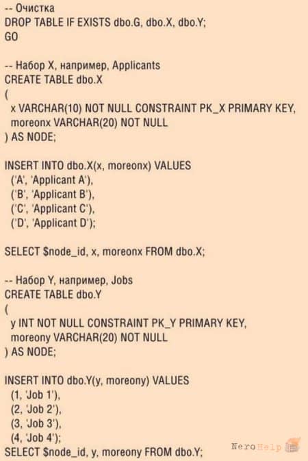 ����� ������������� ������ � ������� T-SQL. ����� III