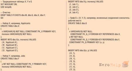 ����� ������������� ������ � ������� T-SQL. ����� III