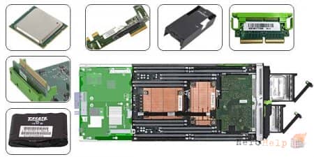 �����-������ Fujitsu PRIMERGY BX2560 M1: ������������ � �����������