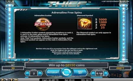 Theif - ��������� ���������� | Azino777