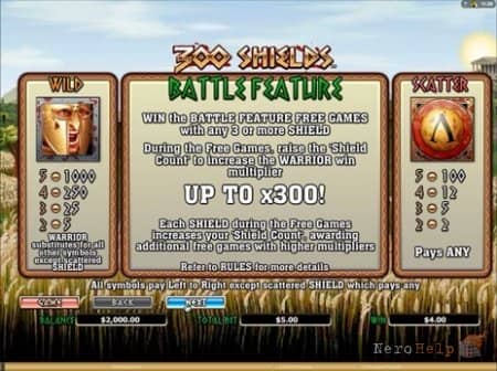 300 Shields � ��� ��������� �� ������