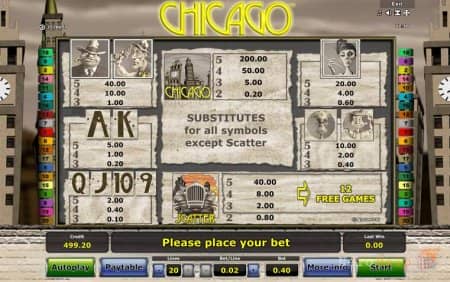 Chicago � ��������� �����