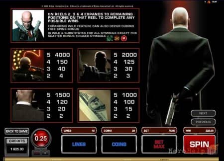 Hitman � ���������� �������