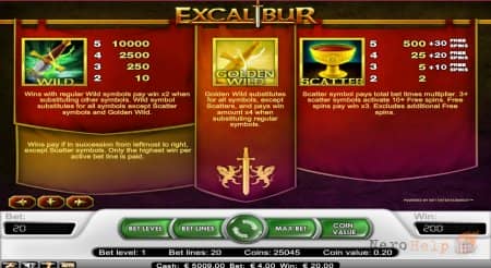 ����� Excalibur | ������-������ ������