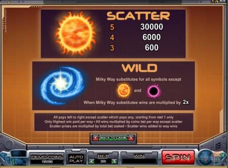 Galacticons - ������ �� ������