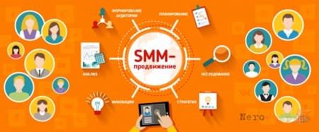 ����������� � ���������� ����� - SMM