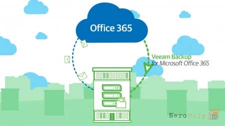 Veeam Backup for Microsoft Office 365: ����������� ������ ������������ ���� ...