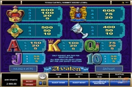 Avalon - ������� � ������ ������ �� ����� ��� | ������� 24�