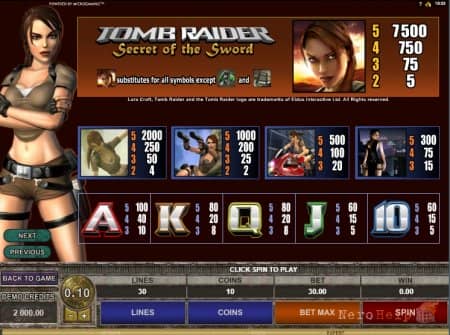 Tomb Raider 2 - ����� ����������� ���� ����� �� Microgaming