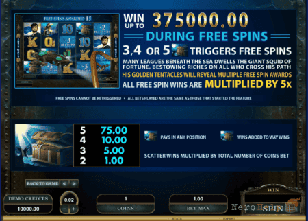 Leagues of Fortune - ������� ����������� | ������