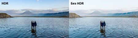 ����� ������������� Mavic 2 Zoom