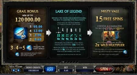 Avalon II - Quest for The Grail - � ������� ���� ������