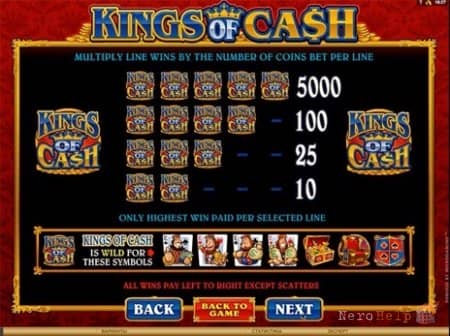 Kings of Cash - ������ ���� ������� | ������ �����
