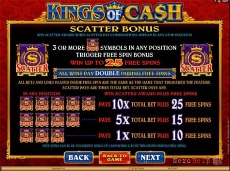 Kings of Cash - ������ ���� ������� | ������ �����