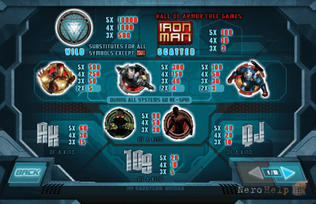 Iron Man 2 - ���� �� ������ ���� ����� | ������ 24