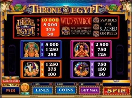 Throne of Egypt - ���������������� ��������� | ����������