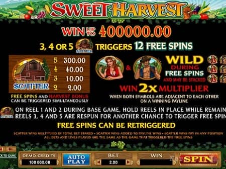 Sweet Harvest - ����� �������� ������ | ����������