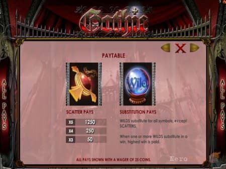Gothic - ������ ����� � ���� | ������ 24