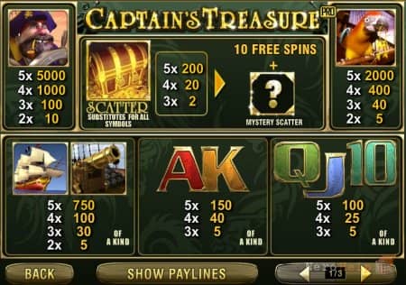 Captains Treasure - �������� ���� ������!