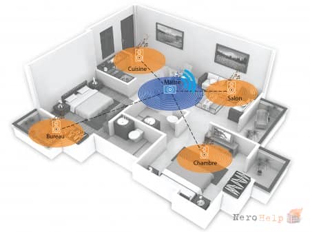 ���, ��� ��� ������� ����� � ���������