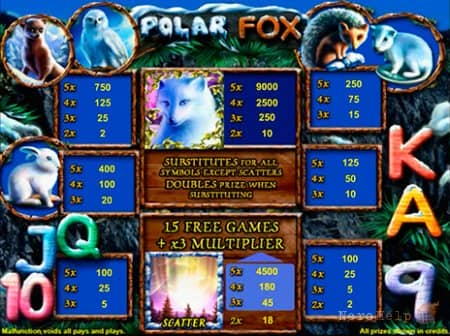 Polar Fox � ������� �������� ������