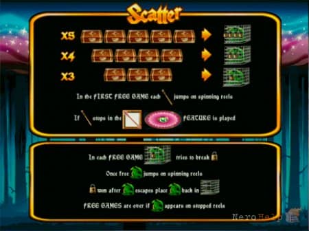 Magic Money - ���� ������ �������