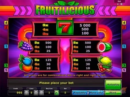 Fruitilicious - ��������� ������