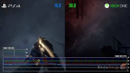 ����������� ������ ���������� ������ Metro: Exodus - ��� ����� �����