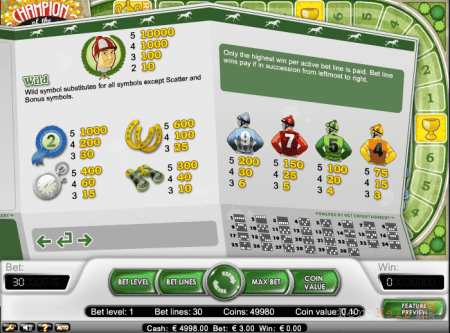 Champion of the Track - � ������� ����� ������� ������ � ����