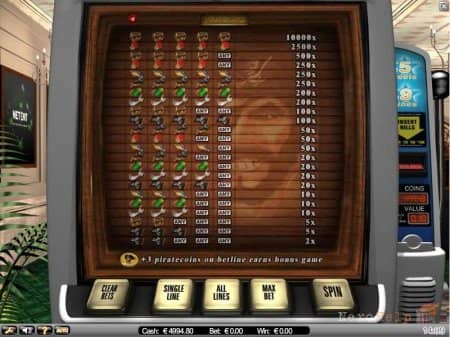 Pirates Gold - � ������� ���������� ����� | ������ ������