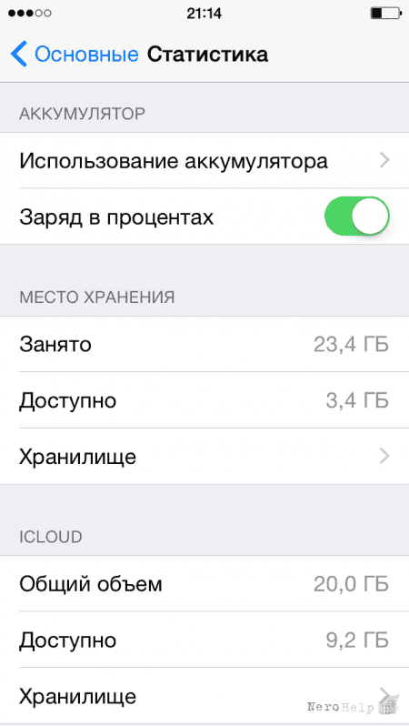 iOS: ��� ������� ���� �������������� ������������?