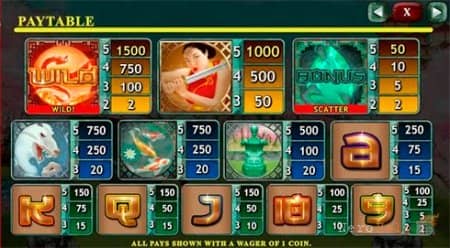 ����� War of dragons | ������