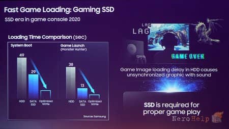 Samsung ����� ����������� ��������� SSD-���������� ��� PlayStation 5 � Xbox Scarlet