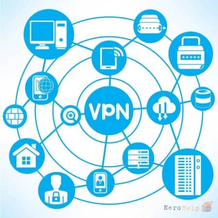 ���������� ����������� VPN-�����������